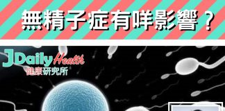 『中醫解答』無精子症有咩影響?
