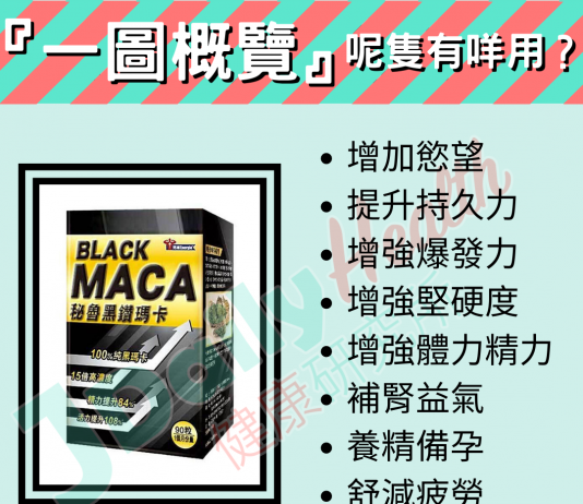 黑鑽瑪卡『一圖概覽』呢隻有咩用?