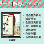 元氣腎寶『一圖概覽』呢隻有咩用