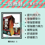 精力丸『一圖概覽』呢隻有咩用?