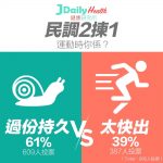 【民調2揀1】過份持久 VS 太快出 你係邊一種?