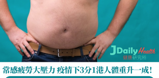 常感疲勞大壓力 疫情下三分一港人體重升一成!想減肥就要留意三大要點