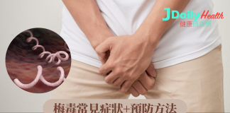 【性病專題】梅毒常見症狀+預防染性病方法:下體生殖器有傷口、無端端感冒又好返勿輕視!