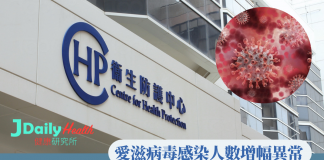 10個月增5性工作者染愛滋病毒 衛生防護中心提醒性工作者及顧客做足安全