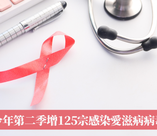 【性病快訊】香港今年第二季增125宗感染愛滋病病毒個案