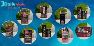 2022年度最受歡迎男士保健品Top 10